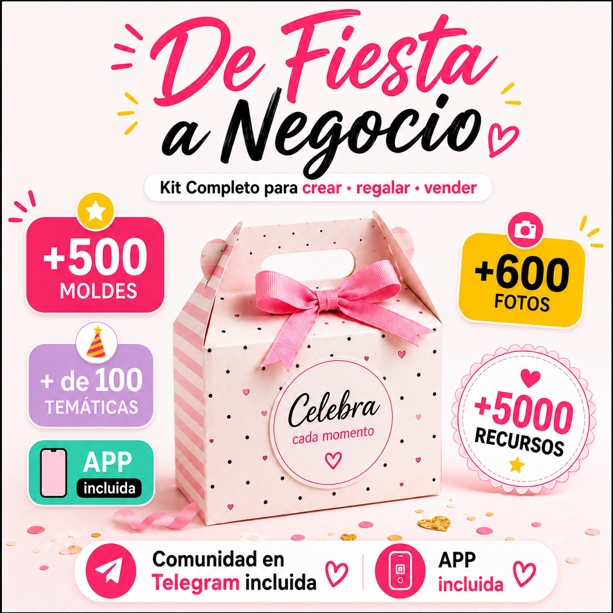 De Fiesta a Negocio: El Kit Completo + Bonos + Videos + App