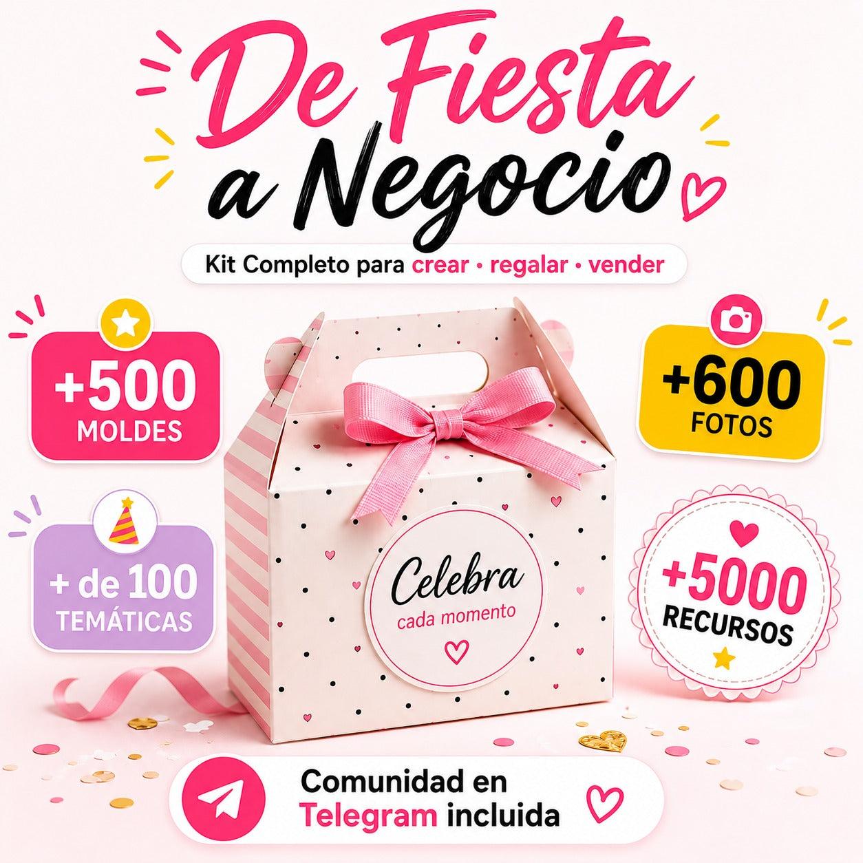 De Fiesta a Negocio: El Kit Completo + Bonos + Videos
